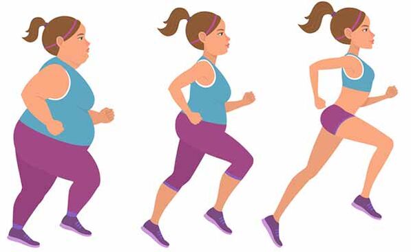 weight loss exercises for a month